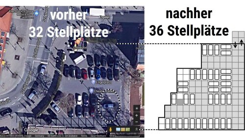 Parkplatzlayout
