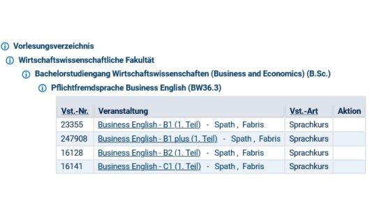 Einschreibung Wirtschaftsenglisch