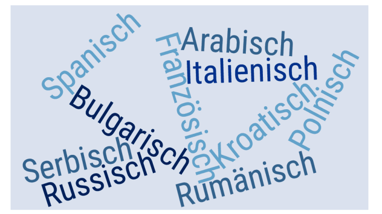 Sprachen im Sprachschwerpunkt WuS