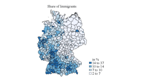 Share of Immigrants